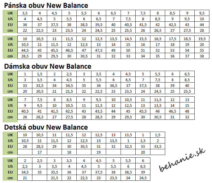 velkostna_tabulka_new_balance_behanie.sk